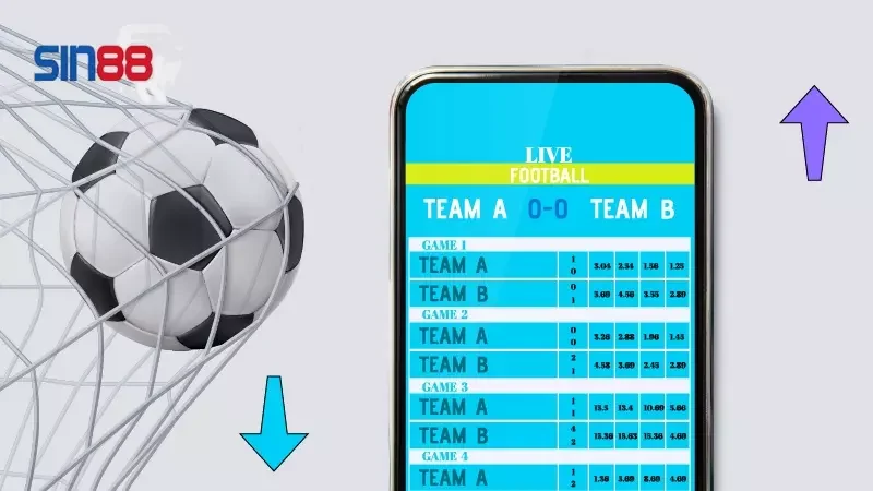 Kèo bóng đá trực tuyến